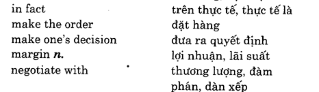 Hoc Tieng Anh Hoi Nghi