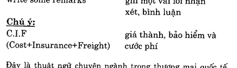 Hoc Tieng Anh Hoi Nghi