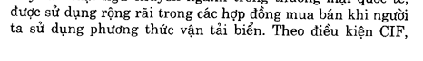 Hoc Tieng Anh Hoi Nghi