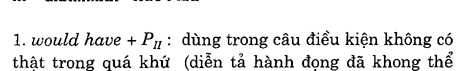Hoc Tieng Anh Hoi Nghi