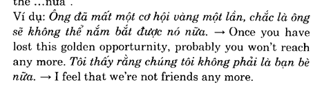 Hoc Tieng Anh Hoi Nghi