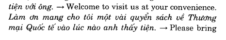 Hoc Tieng Anh Hoi Nghi