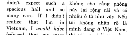 Hoc Tieng Anh Hoi Nghi
