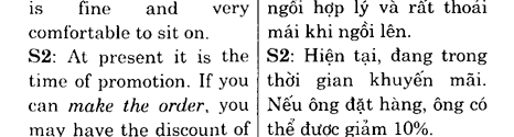 Hoc Tieng Anh Hoi Nghi