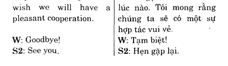 Hoc Tieng Anh Hoi Nghi