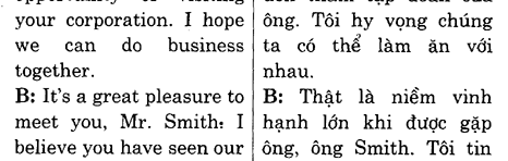 Hoc Tieng Anh Hoi Nghi