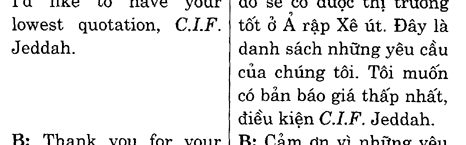 Hoc Tieng Anh Hoi Nghi