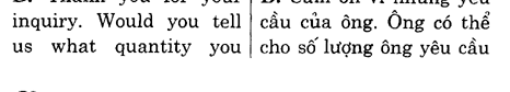 Hoc Tieng Anh Hoi Nghi