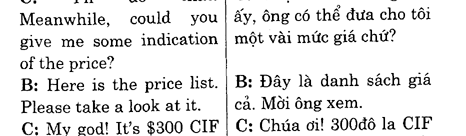 Hoc Tieng Anh Hoi Nghi