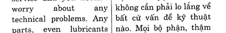 Hoc Tieng Anh Hoi Nghi