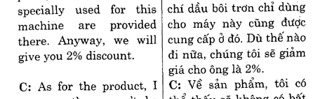 Hoc Tieng Anh Hoi Nghi