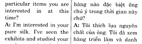 Hoc Tieng Anh Hoi Nghi