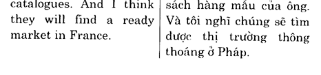 Hoc Tieng Anh Hoi Nghi