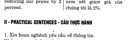 Hoc Tieng Anh Hoi Nghi