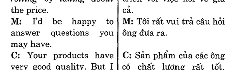 Hoc Tieng Anh Hoi Nghi