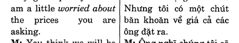 Hoc Tieng Anh Hoi Nghi