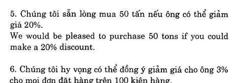 Hoc Tieng Anh Hoi Nghi