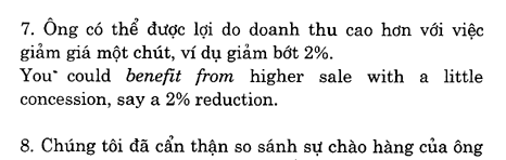 Hoc Tieng Anh Hoi Nghi