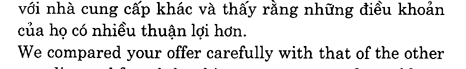 Hoc Tieng Anh Hoi Nghi