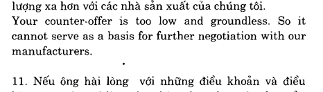 Hoc Tieng Anh Hoi Nghi