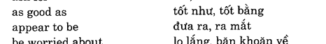 Hoc Tieng Anh Hoi Nghi