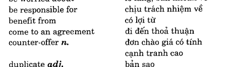 Hoc Tieng Anh Hoi Nghi