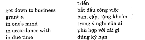 Hoc Tieng Anh Hoi Nghi