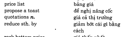 Hoc Tieng Anh Hoi Nghi