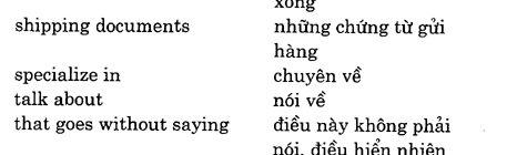 Hoc Tieng Anh Hoi Nghi