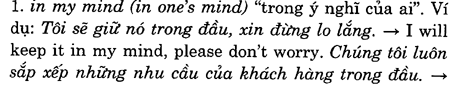 Hoc Tieng Anh Hoi Nghi