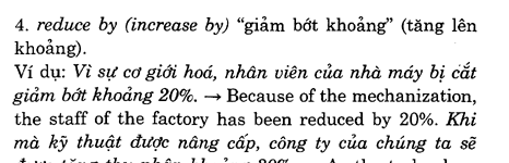 Hoc Tieng Anh Hoi Nghi