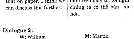 Hoc Tieng Anh Hoi Nghi