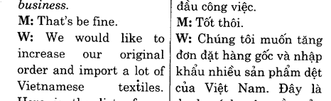 Hoc Tieng Anh Hoi Nghi