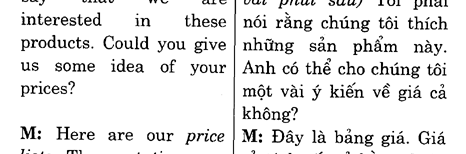 Hoc Tieng Anh Hoi Nghi