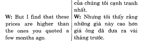 Hoc Tieng Anh Hoi Nghi