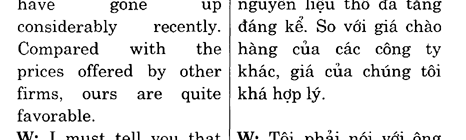 Hoc Tieng Anh Hoi Nghi