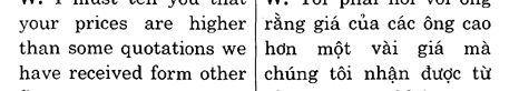 Hoc Tieng Anh Hoi Nghi