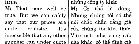 Hoc Tieng Anh Hoi Nghi