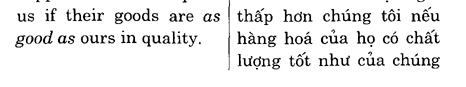 Hoc Tieng Anh Hoi Nghi