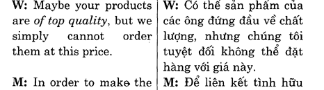 Hoc Tieng Anh Hoi Nghi
