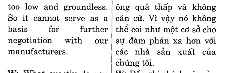 Hoc Tieng Anh Hoi Nghi