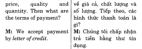 Hoc Tieng Anh Hoi Nghi