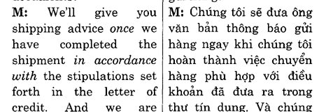 Hoc Tieng Anh Hoi Nghi