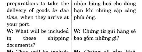 Hoc Tieng Anh Hoi Nghi