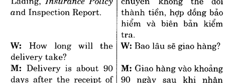 Hoc Tieng Anh Hoi Nghi