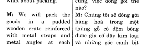 Hoc Tieng Anh Hoi Nghi