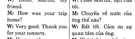 Hoc Tieng Anh Hoi Nghi