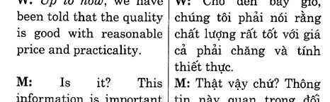 Hoc Tieng Anh Hoi Nghi