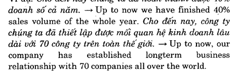 Hoc Tieng Anh Hoi Nghi
