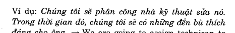Hoc Tieng Anh Hoi Nghi